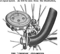 An illustration from Scientific American, Vol. 72, No. 26 (1895) (1895)