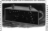 An illustration from Scientific American, Vol. 73, No. 1 (1895) (1895)