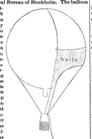 Picture 2 of 15 from Scientific American, Vol. 73, No. 2 (1895) (1895), leaf 3