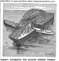 Picture 3 of 15 from Scientific American, Vol. 73, No. 2 (1895) (1895), leaf 4