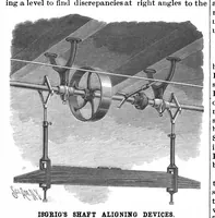 Picture 5 of 15 from Scientific American, Vol. 73, No. 2 (1895) (1895), leaf 4
