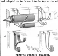 An illustration from Scientific American, Vol. 73, No. 5 (1895) (1895)