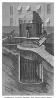 Picture 9 of 19 from Scientific American, Vol. 73, No. 5 (1895) (1895), leaf 7