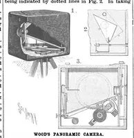 Picture 6 of 14 from Scientific American, Vol. 73, No. 6 (1895) (1895), leaf 5