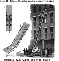 Picture 4 of 15 from Scientific American, Vol. 73, No. 7 (1895) (1895), leaf 3