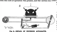 Picture 7 of 15 from Scientific American, Vol. 73, No. 7 (1895) (1895), leaf 5