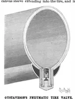 Picture 4 of 14 from Scientific American, Vol. 73, No. 8 (1895) (1895), leaf 3
