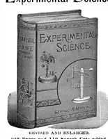 An illustration from Scientific American, Vol. 73, No. 10 (1895) (1895)