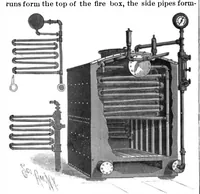 An illustration from Scientific American, Vol. 73, No. 10 (1895) (1895)