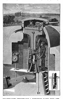 An illustration from Scientific American, Vol. 73, No. 10 (1895) (1895)