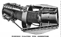 Picture 7 of 12 from Scientific American, Vol. 73, No. 10 (1895) (1895), leaf 6