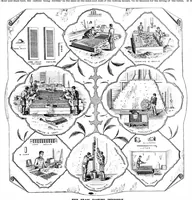 An illustration from Scientific American, Vol. 73, No. 11 (1895) (1895)