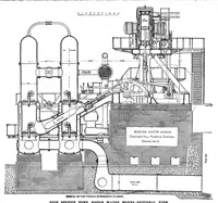 An illustration from Scientific American, Vol. 73, No. 11 (1895) (1895)