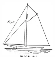 An illustration from Scientific American, Vol. 73, No. 11 (1895) (1895)