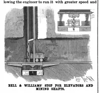 Picture 5 of 11 from Scientific American, Vol. 73, No. 12 (1895) (1895), leaf 4