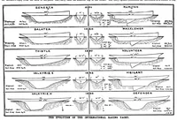 Picture 8 of 11 from Scientific American, Vol. 73, No. 12 (1895) (1895), leaf 7