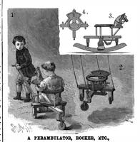 Picture 5 of 16 from Scientific American, Vol. 73, No. 13 (1895) (1895), leaf 3