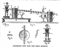 An illustration from Scientific American, Vol. 73, No. 14 (1895) (1895)