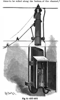 Picture 6 of 11 from Scientific American, Vol. 73, No. 17 (1895) (1895), leaf 9