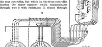 An illustration from Scientific American, Vol. 73, No. 18 (1895) (1895)