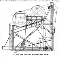 Picture 9 of 16 from Scientific American, Vol. 73, No. 20 (1895) (1895), leaf 7
