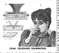 Picture 7 of 19 from Scientific American, Vol. 73, No. 24 (1895) (1895), leaf 5