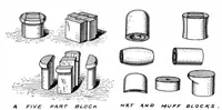 Picture 12 of 19 from Scientific American, Vol. 73, No. 24 (1895) (1895), leaf 9