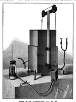 Picture 6 of 17 from Scientific American, Vol. 74, No. 1 (1896) (1896), leaf 7