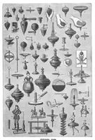 Picture 5 of 18 from Scientific American, Vol. 74, No. 3 (1896) (1896), leaf 4