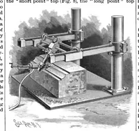 An illustration from Scientific American, Vol. 74, No. 3 (1896) (1896)