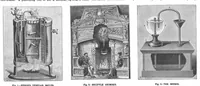 An illustration from Scientific American, Vol. 74, No. 4 (1896) (1896)