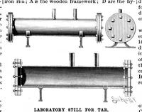 Picture 9 of 19 from Scientific American, Vol. 74, No. 4 (1896) (1896), leaf 8
