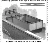 An illustration from Scientific American, Vol. 74, No. 5 (1896) (1896)
