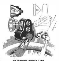 An illustration from Scientific American, Vol. 74, No. 5 (1896) (1896)