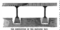 Picture 6 of 17 from Scientific American, Vol. 74, No. 6 (1896) (1896), leaf 7