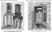 An illustration from Scientific American, Vol. 74, No. 7 (1896) (1896)