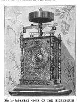 An illustration from Scientific American, Vol. 74, No. 7 (1896) (1896)