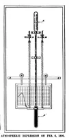 Picture 12 of 16 from Scientific American, Vol. 74, No. 8 (1896) (1896), leaf 10