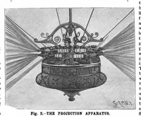 Picture 8 of 16 from Scientific American, Vol. 74, No. 8 (1896) (1896), leaf 7