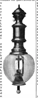 An illustration from Scientific American, Vol. 74, No. 9 (1896) (1896)