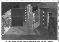 An illustration from Scientific American, Vol. 74, No. 10 (1896) (1896)