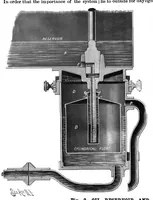 Picture 12 of 23 from Scientific American, Vol. 74, No. 11 (1896) (1896), leaf 8
