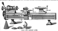 An illustration from Scientific American, Vol. 74, No. 13 (1896) (1896)