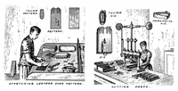 Picture 6 of 18 from Scientific American, Vol. 74, No. 13 (1896) (1896), leaf 4