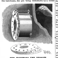 Picture 1 of 19 from Scientific American, Vol. 74, No. 14 (1896) (1896), leaf 3