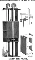 Picture 5 of 19 from Scientific American, Vol. 74, No. 14 (1896) (1896), leaf 4