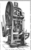 An illustration from Scientific American, Vol. 74, No. 14 (1896) (1896)