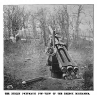 Picture 11 of 18 from Scientific American, Vol. 74, No. 17 (1896) (1896), leaf 8