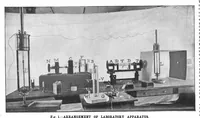 Picture 7 of 18 from Scientific American, Vol. 74, No. 18 (1896) (1896), leaf 7