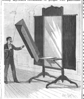 An illustration from Scientific American, Vol. 74, No. 19 (1896) (1896)